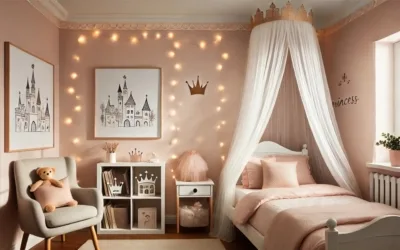 Déco Chambre Fille