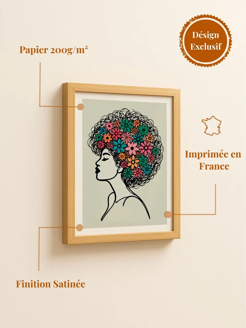 Poster visage femme fleuri - affiche moderne romantique salon